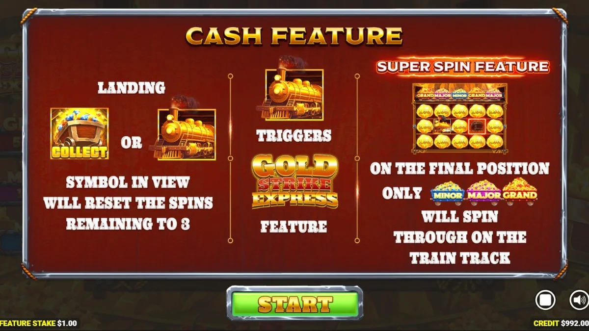 Tampilan visual mesin slot Gold Strike Express dengan tema pertambangan emas.
